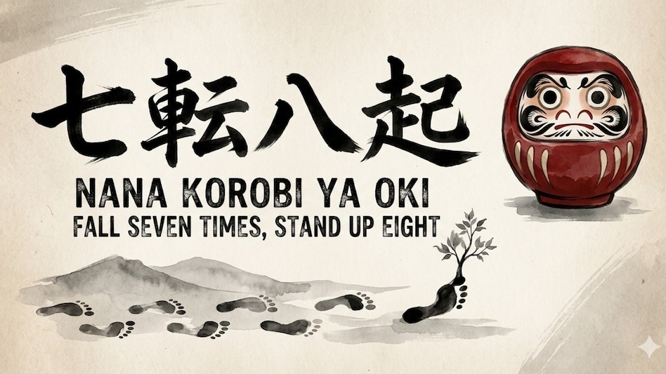 The saying is historically linked to the Daruma doll, a traditional Japanese tumbler toy weighted so it always returns to an upright position. It is a physical embodiment of bouncing back from adversity. The saying is historically linked to the Daruma doll, a traditional Japanese tumbler toy weighted so it always returns to an upright position. It is a physical embodiment of bouncing back from adversity.