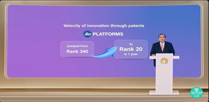 Reliance AGM 2026 Reliance AGM 2026