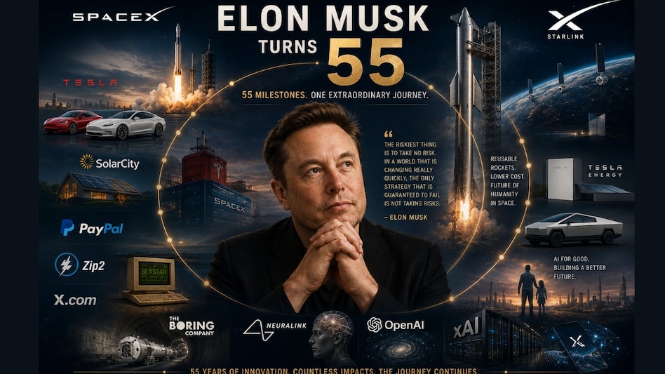 Elon Musk turns 55 Elon Musk turns 55