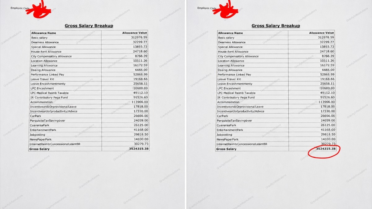 This SBI manager's ₹35 lakh salary is going viral. Here's what actually lands in the bank account