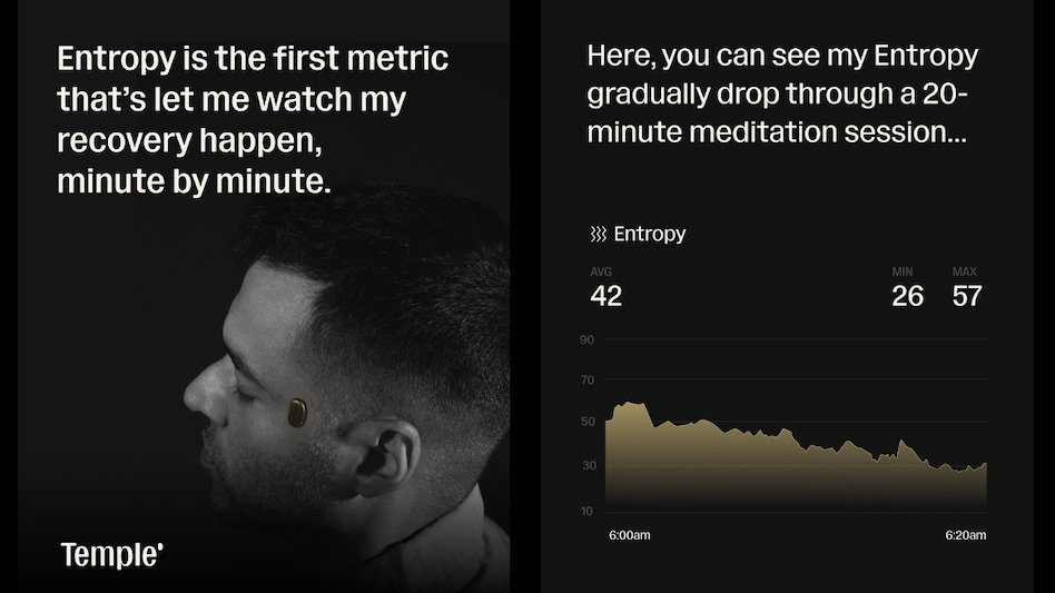 Zomato co-founder Deepinder Goyal revealed a new feature, “Entropy." Zomato co-founder Deepinder Goyal revealed a new feature, “Entropy."