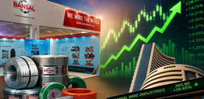 The stock's strong performance reflects growing investor confidence in Bansal Wire Industries The stock's strong performance reflects growing investor confidence in Bansal Wire Industries