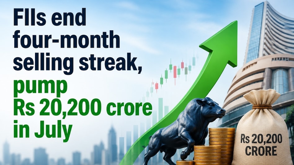 Domestic Institutional Investors (DIIs) remained a key pillar of support for the equity market during July, investing Rs 35,099.25 crore in Indian equities. Domestic Institutional Investors (DIIs) remained a key pillar of support for the equity market during July, investing Rs 35,099.25 crore in Indian equities.