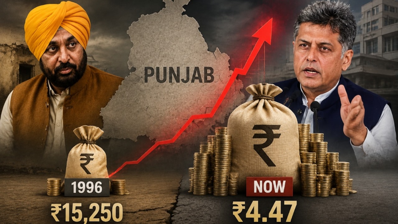 Punjab's debt was ₹15,250 crore in 1996. Now it's ₹4.47 lakh crore: Manish Tewari sounds alarm - BusinessToday