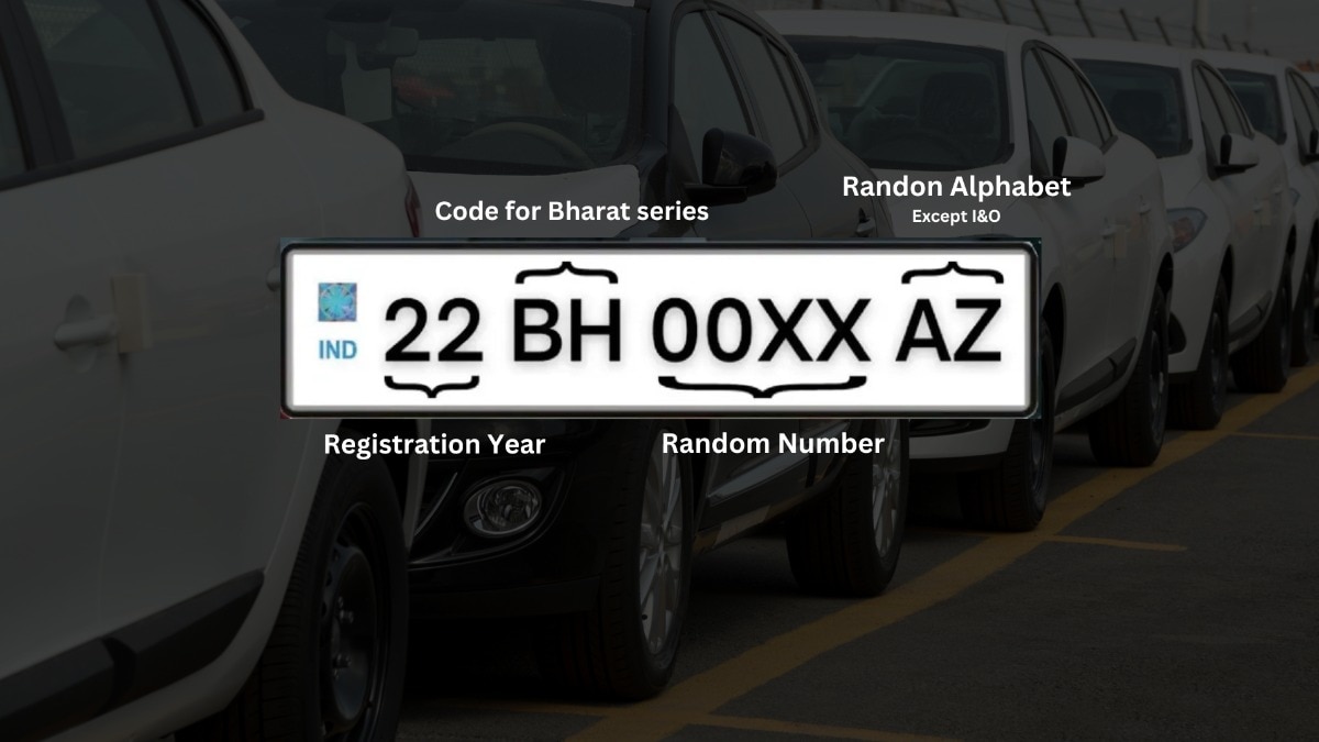 The Bharat series (BH) number plate