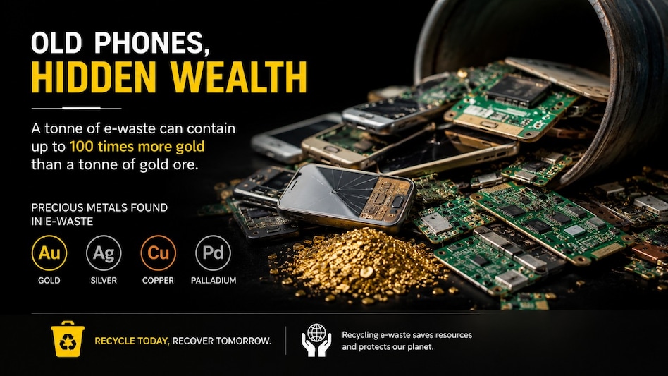 Gold in old smartphones Gold in old smartphones
