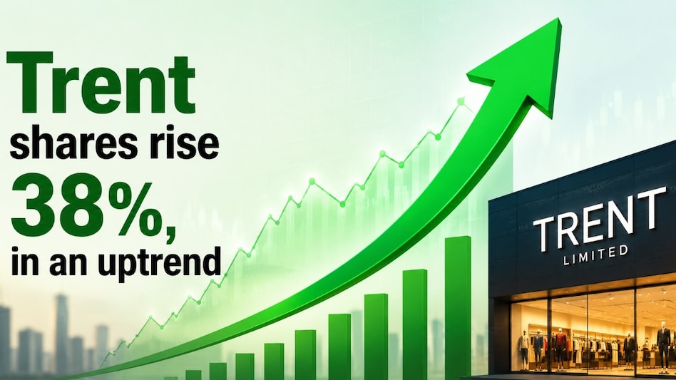 DIIs cushioned the impact of DII selling with their stake in the firm rising to 14.6% in the June 2026 quarter against a stake of 8.5% in the June 2024 quarter. DIIs cushioned the impact of DII selling with their stake in the firm rising to 14.6% in the June 2026 quarter against a stake of 8.5% in the June 2024 quarter.