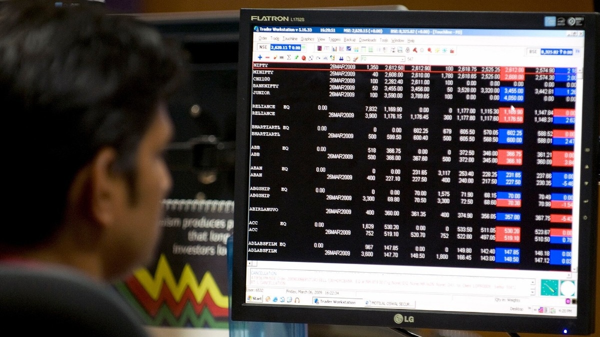 For Today's expiry, immediate support is placed in the 24,150–24,050 zone, while resistance is seen at 24,360, followed by 24,450, said Kotak's analyst.