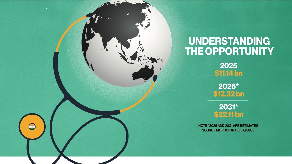 How India’s medical tourism ecosystem is evolving to offer more value