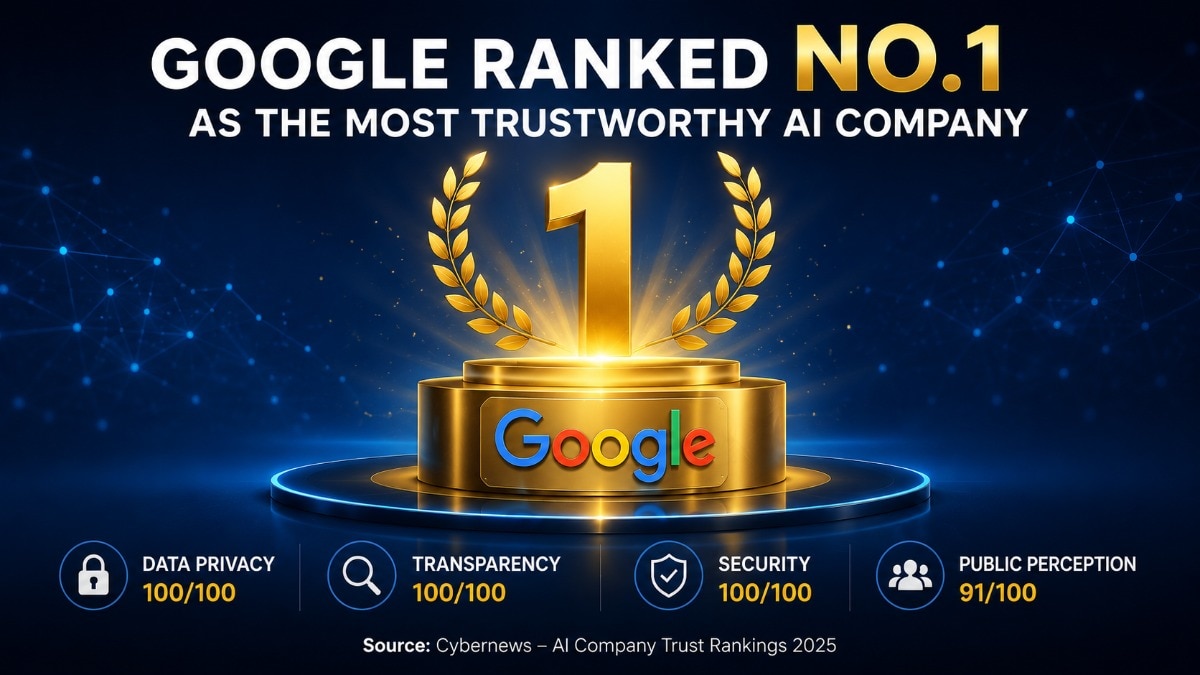 most trustworthy AI companies