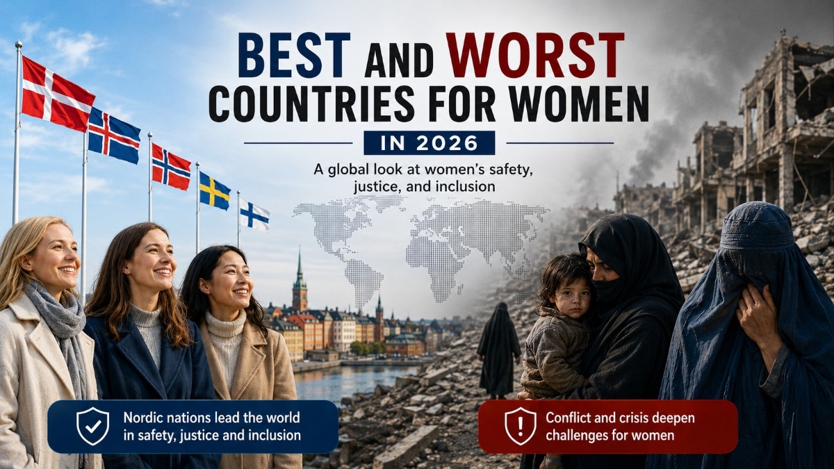 Ranked: The Best and Worst Countries for Women