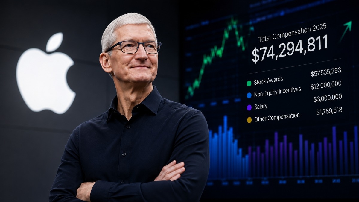 Tim Cook’s 2025 Apple compensation was driven largely by stock awards and incentives.