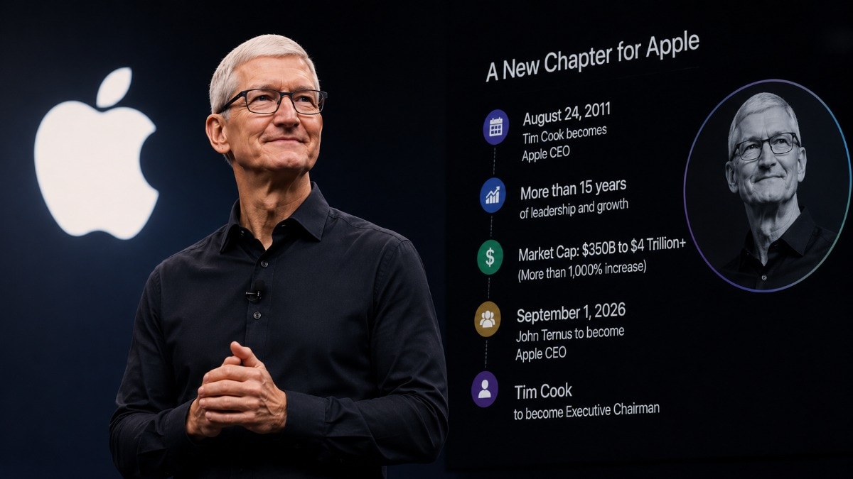 How long was Tim Cook CEO of Apple? Here is how long he led the iPhone  maker - BusinessToday