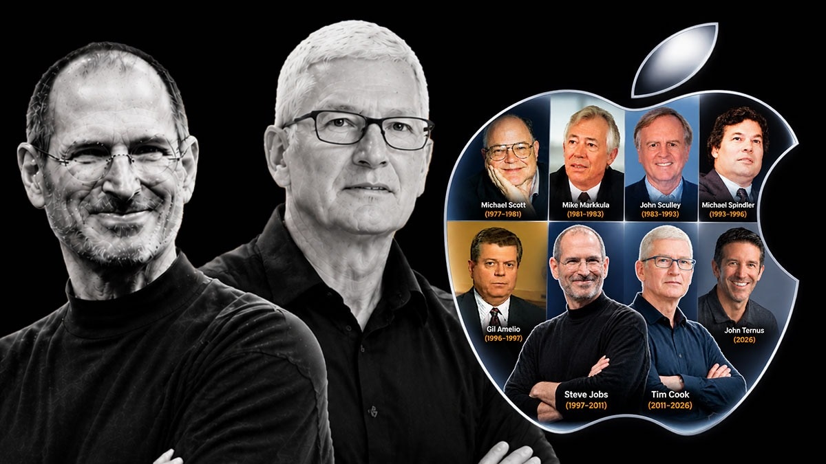 Apple CEO history