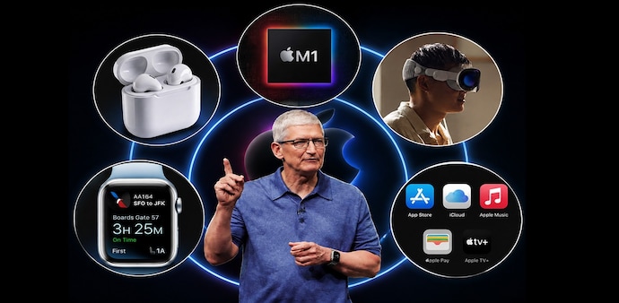 Five key Apple products that shaped the company’s growth across smartphones, wearables, computers and mixed-reality devices. Five key Apple products that shaped the company’s growth across smartphones, wearables, computers and mixed-reality devices.