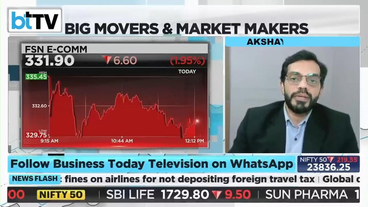 Short-term traders with a sub-two-month horizon have been advised to book profits and consider re-entry on dips near Rs 300-280.