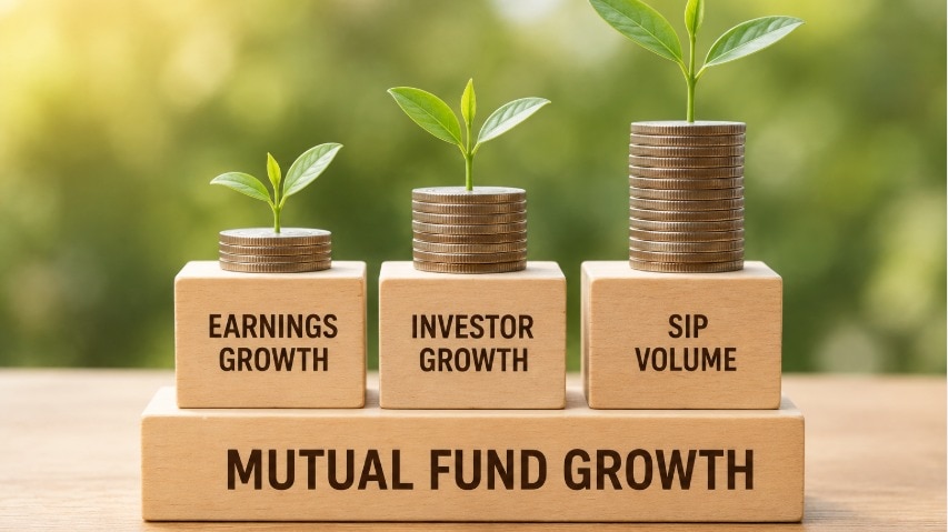 India’s mutual fund industry could double in four years: What is driving the AUM boom