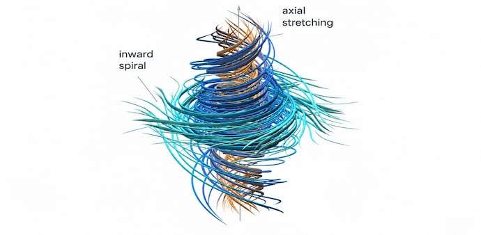 90-year-old Navier-Stokes equations 90-year-old Navier-Stokes equations