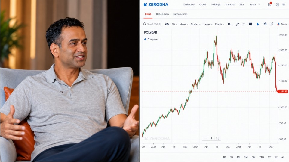 Zerodha founder and CEO Nithin Kamath said regulatory changes can alter the economics of financial businesses overnight.