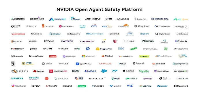 Nvidia’s new platform combines software and hardware controls to secure autonomous AI agents. Nvidia’s new platform combines software and hardware controls to secure autonomous AI agents.