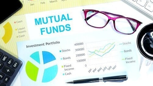 Groww Capview noted that small- and mid-cap stocks have historically experienced sharp relative declines after periods of elevated valuations.