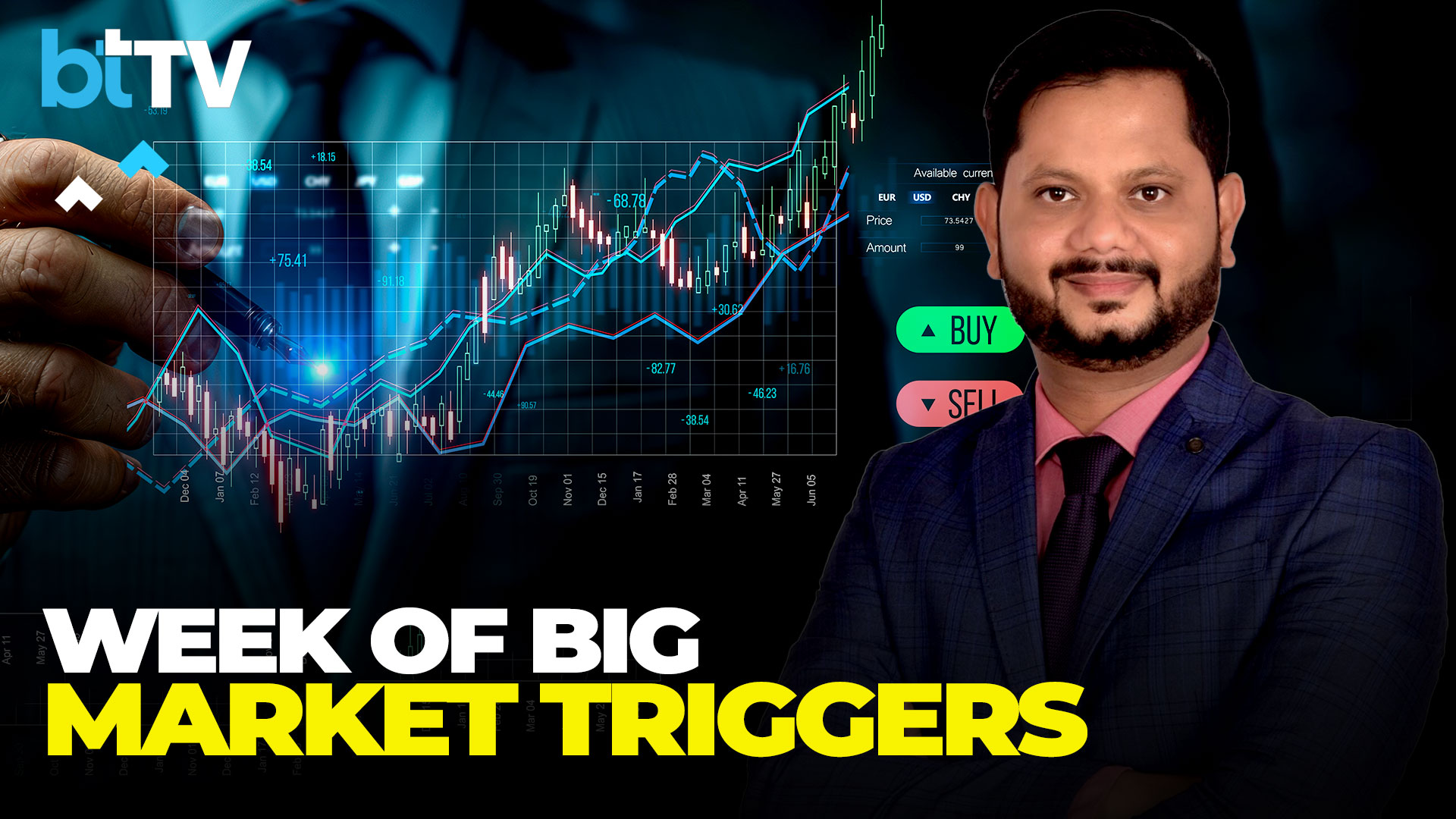 Crucial Week For Investors: Global Tariff Moves & India&rsquo;s Growth Outlook, Key Market Triggers Ahead