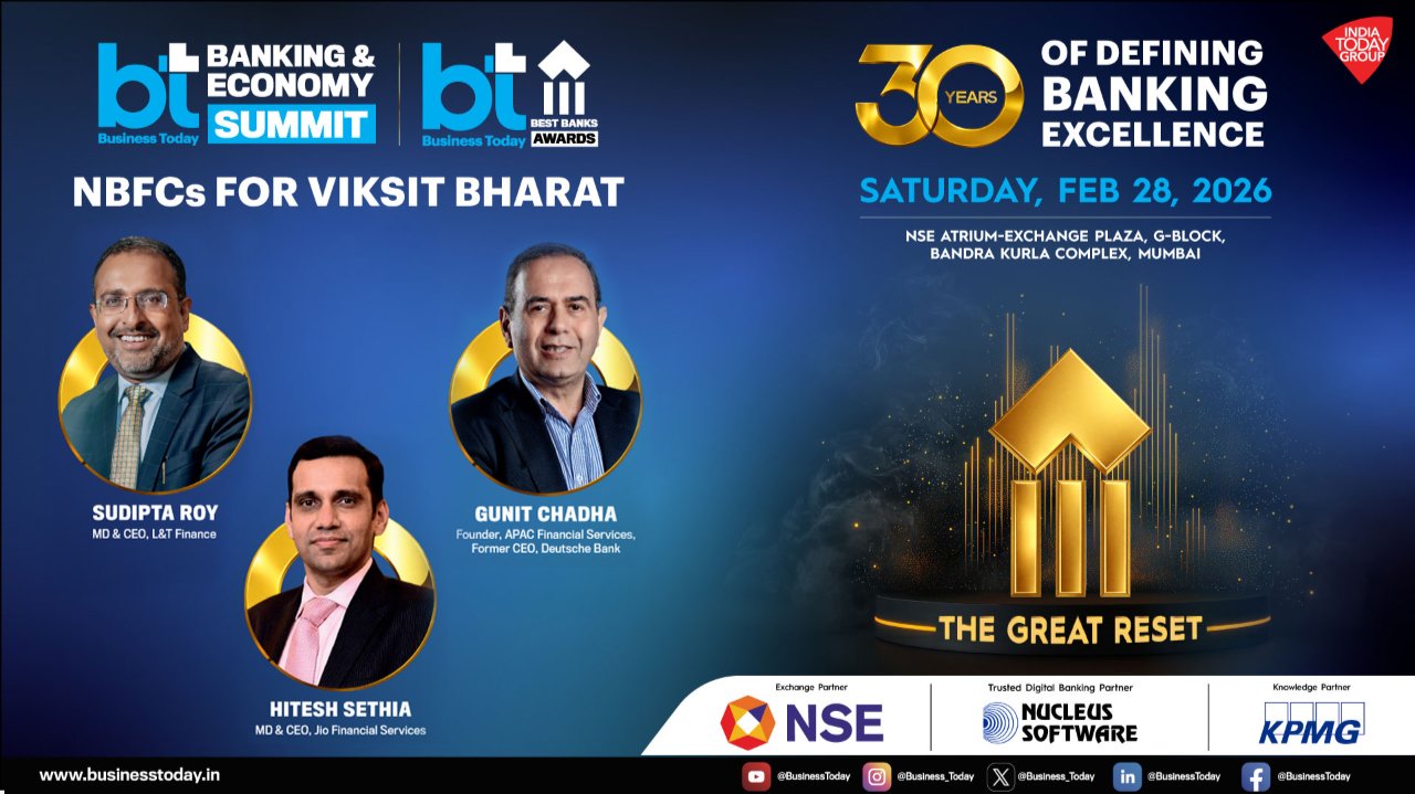 NBFCs For Viksit Bharat | Powering India’s Aspirations | The Great Reset