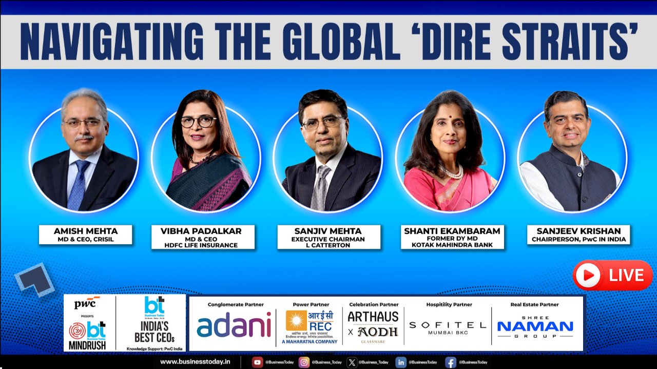 Navigating The Dire Straits | India Inc On Trade, Inflation & Global Disruptions