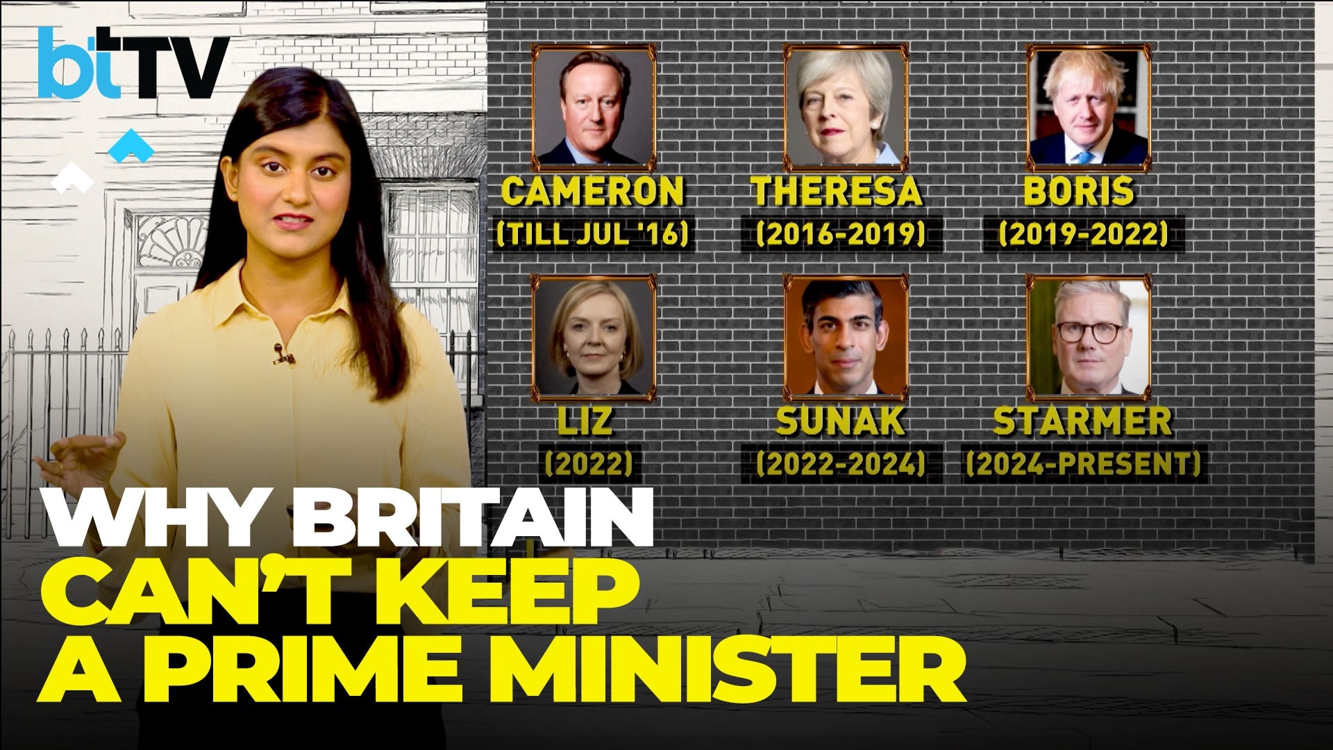 Why Britain Keeps Changing Prime Ministers | Brexit, Chaos & UK Political Crisis Explained