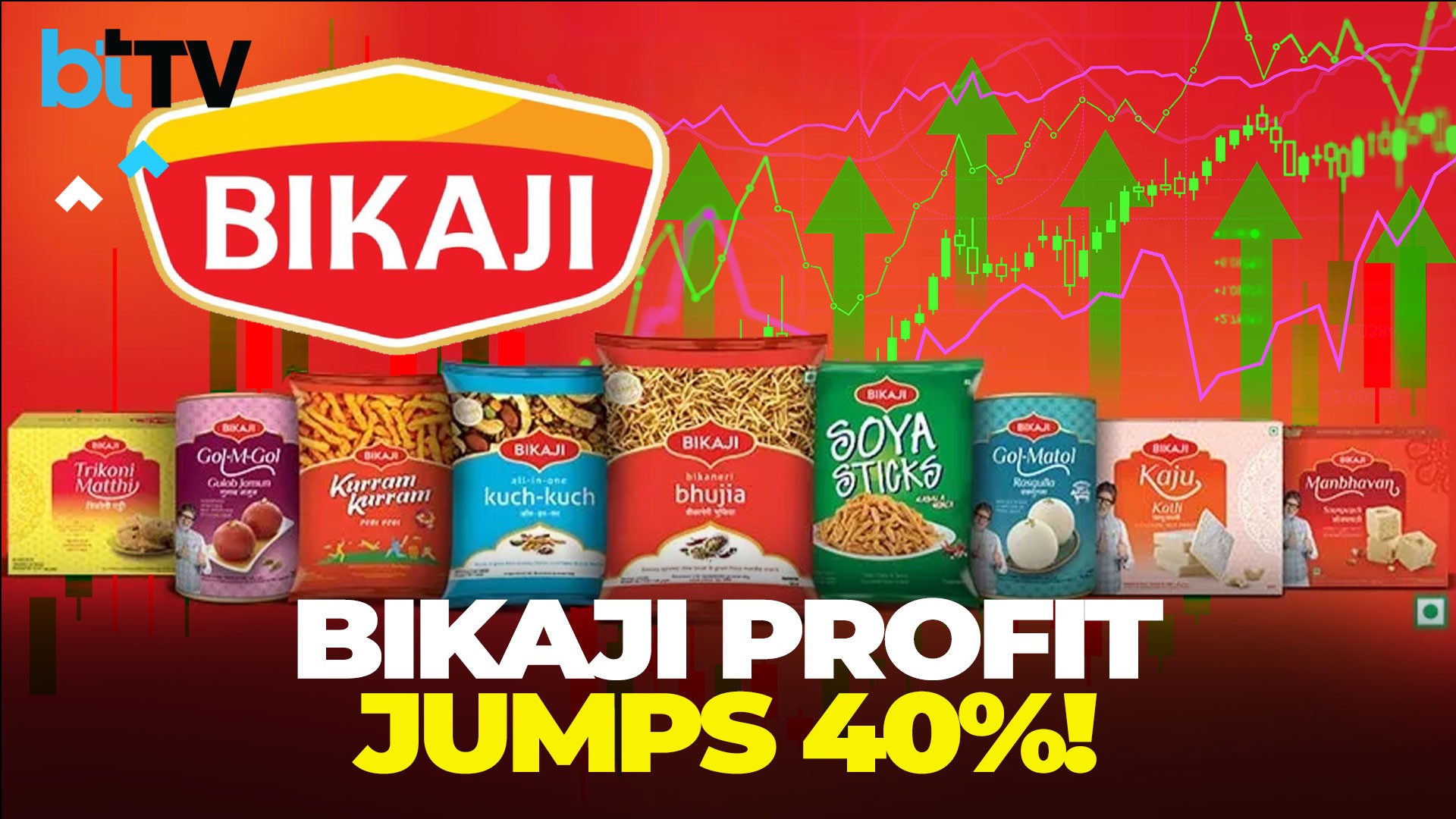 Bikaji Foods Q4 FY26 Results: Profit Jumps 40%, Revenue Up 18% On Strong Demand