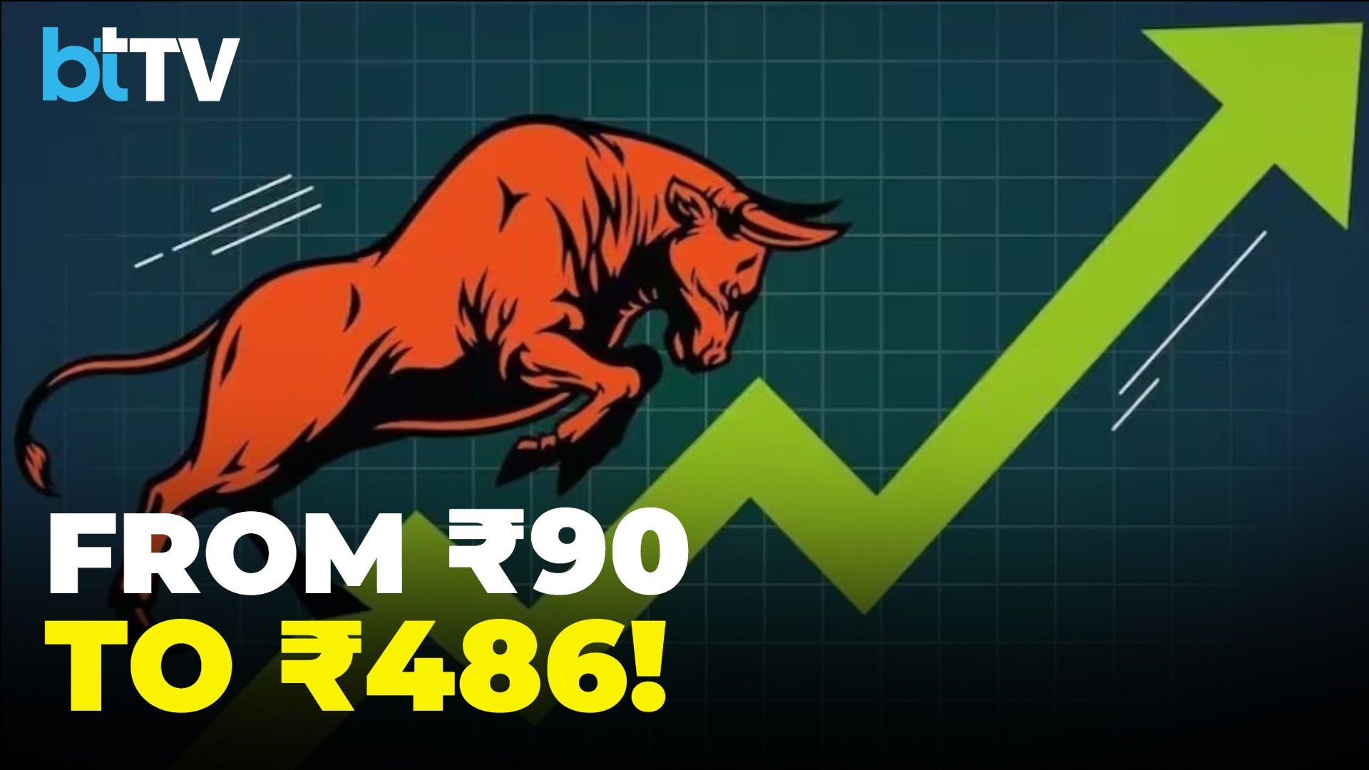 How This Stock Turned Into a 4x Multibagger in 6 M