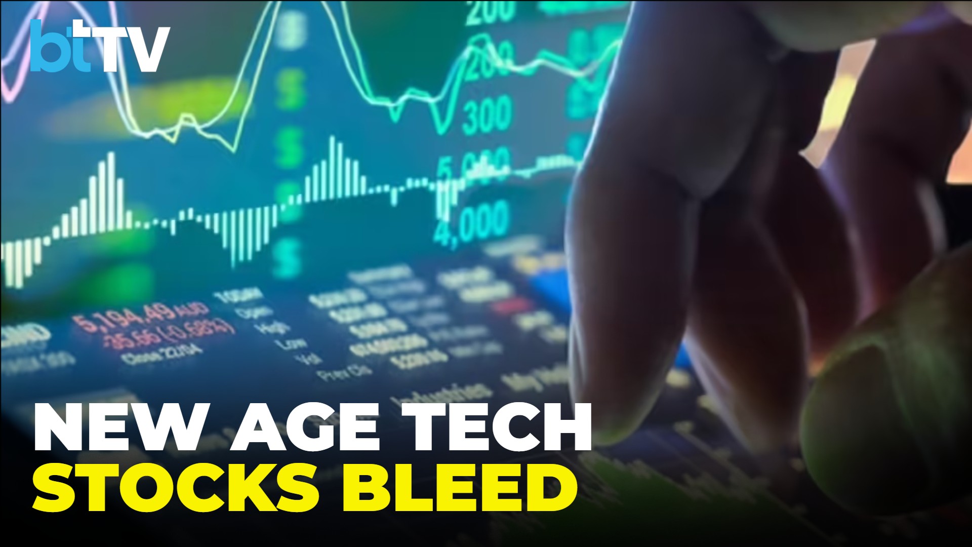 Swiggy & Urban Company Crash After Earnings | Is The New Age Tech Rally Over?