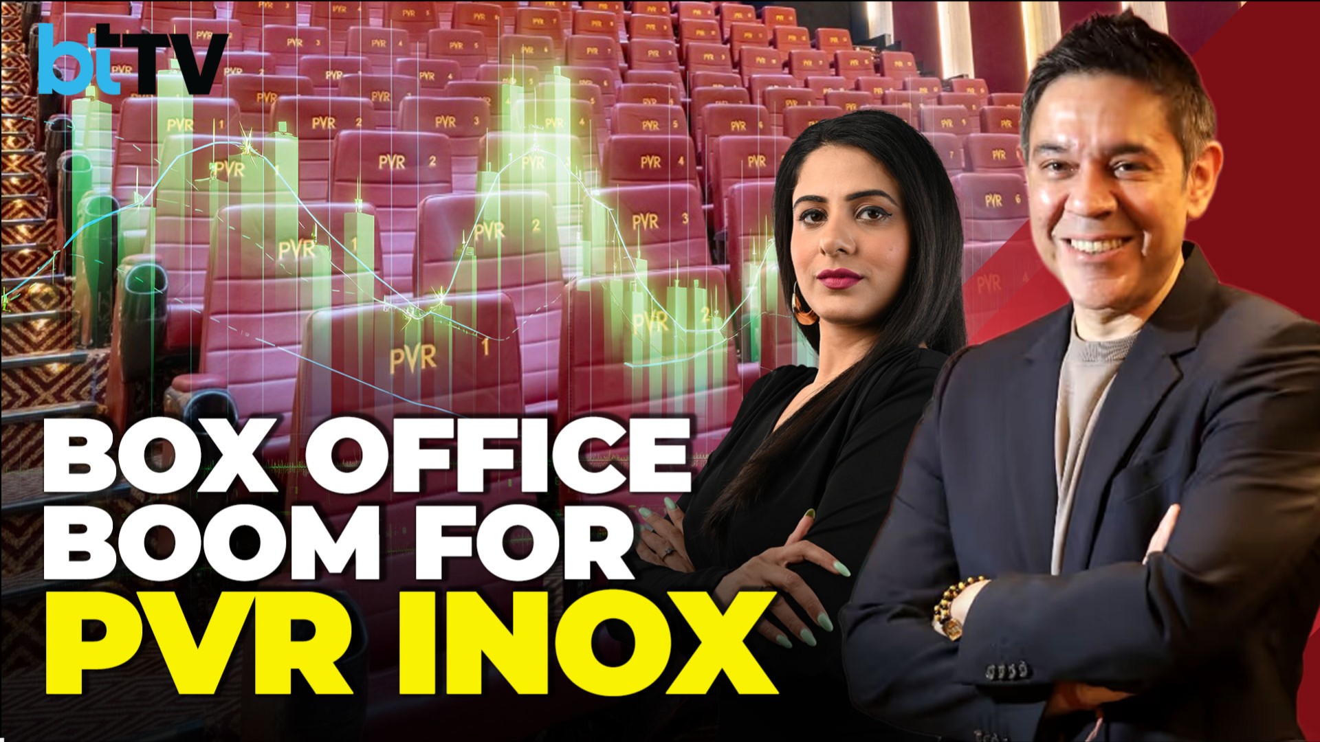 PVR INOX Q4 Earnings: Profit Returns, Revenue Jumps 26% | Sanjeev Kumar Bijli Exclusive