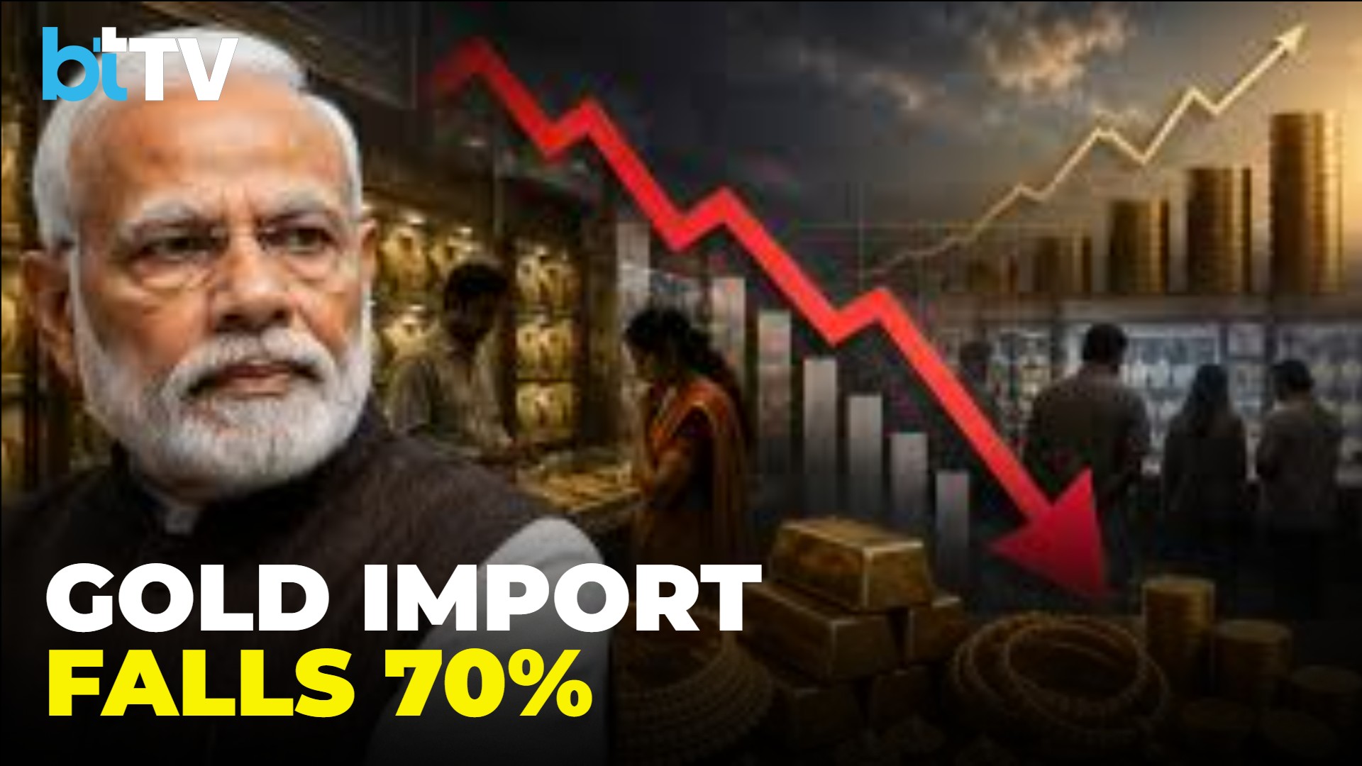 India Gold Imports Fall 70% After Duty Hike | PM Modi Appeal Hits Demand