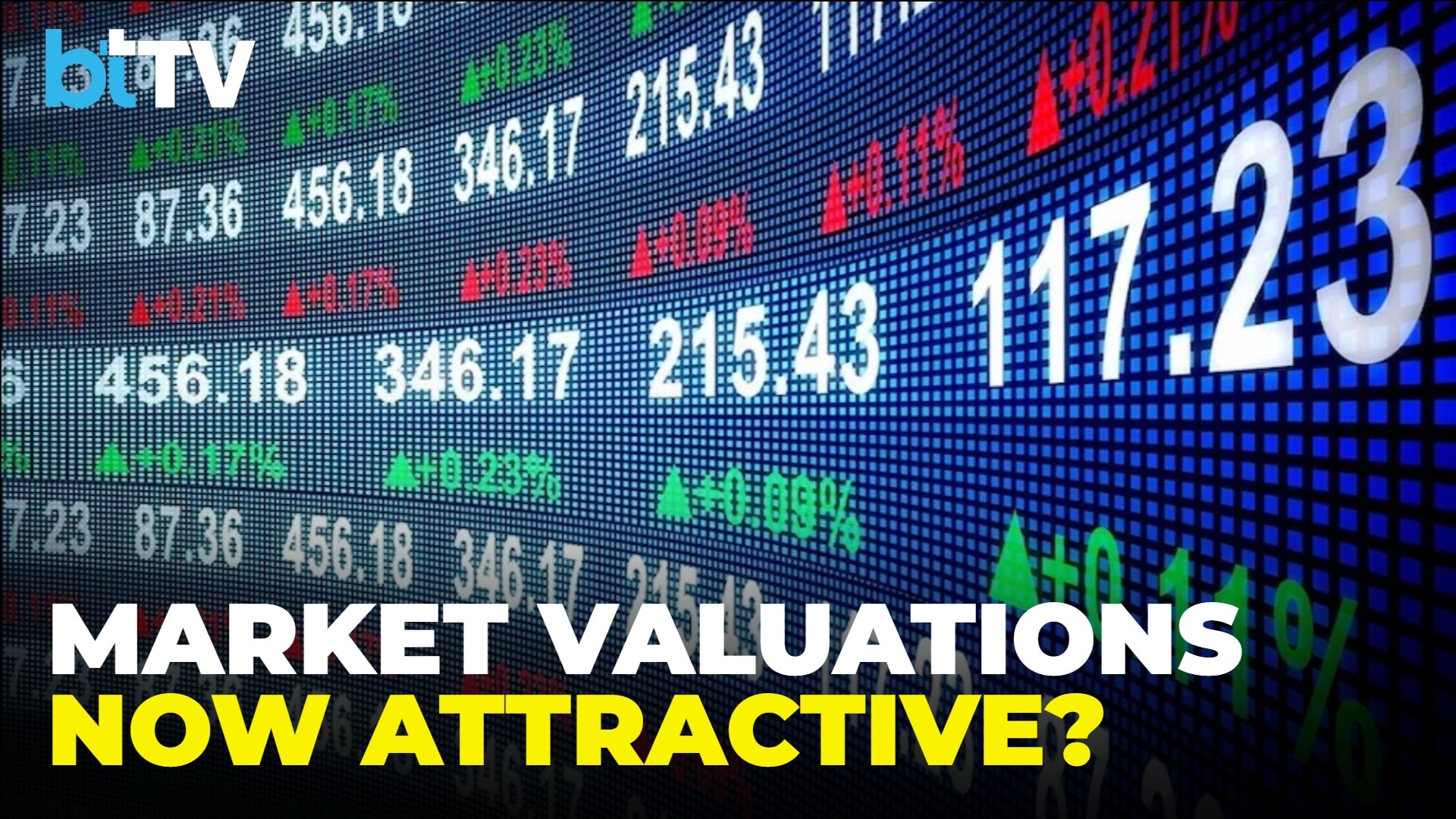 Why 22,500 Could Be The Bottom For Nifty | HDFC Securities