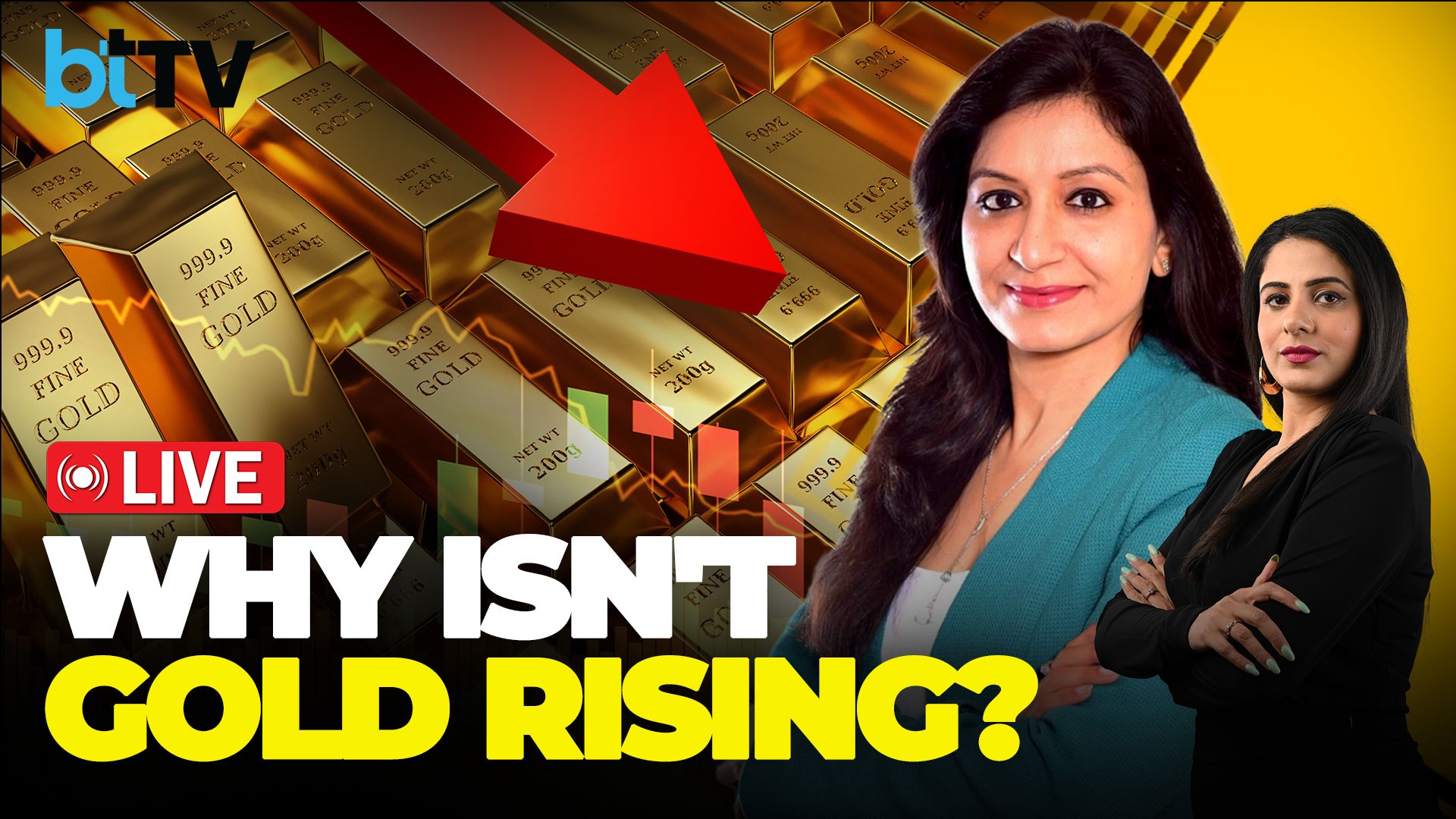 Why Gold Prices Are Falling Despite U.S.-Iran Tensions And Rising Oil Prices