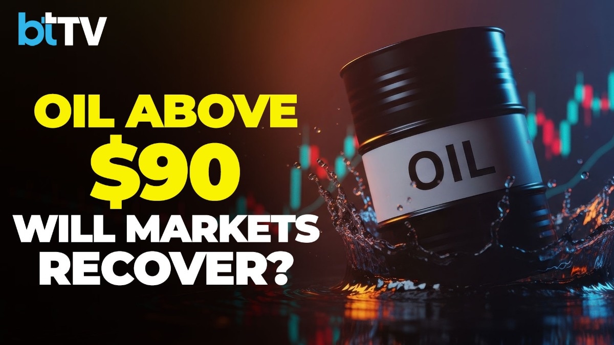 Markets Under Pressure As Rising Oil Prices And Global Risks Weigh On Investor Sentiment
