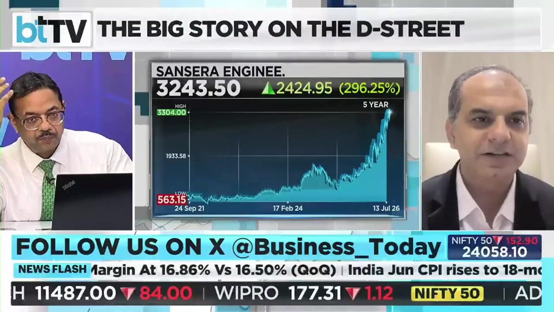 Why Quest PMS Is Staying Bullish on Sansera Engineering Despite Its Sharp Rally