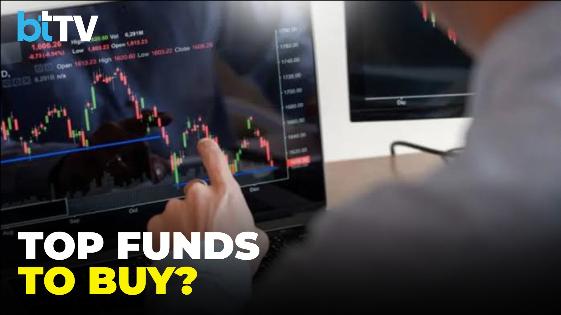 Best Midcap & Small Cap Mutual Funds to Buy Now | Expert Reveals Top Picks