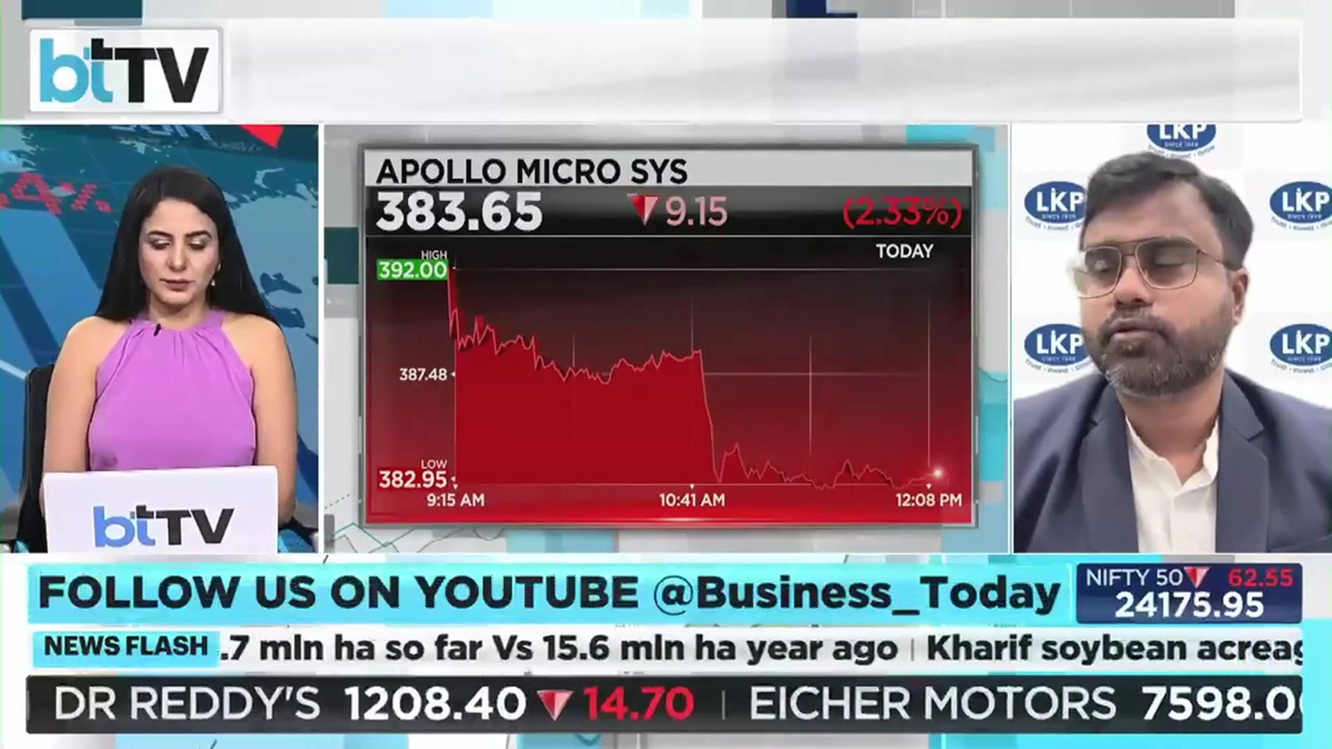 Apollo Micro slips below key moving averages; analyst flags ₹380 stop-loss for investors