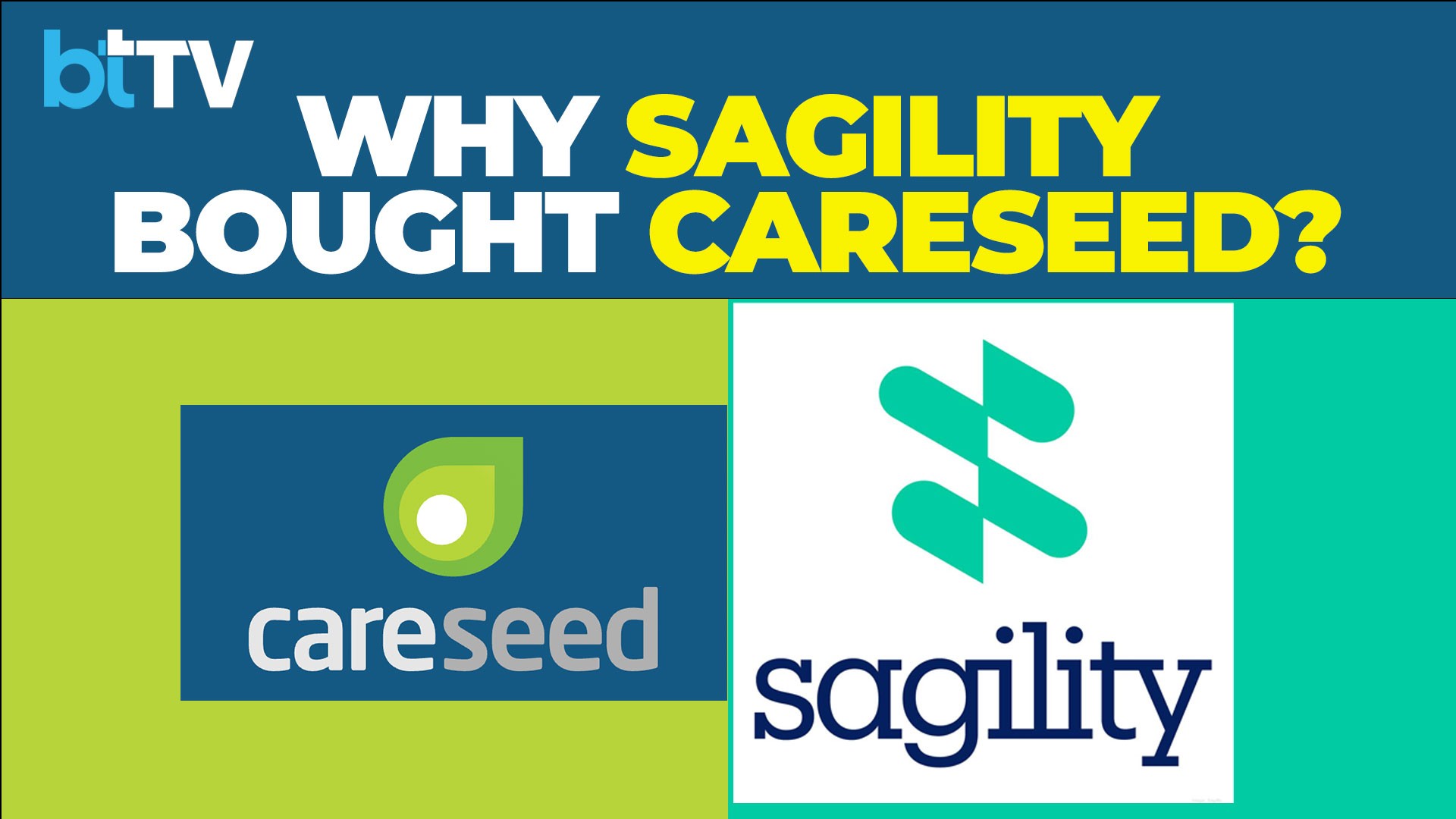 Why Sagility Acquired CareSeed? CFO Reveals Deal Value, Revenue & Growth Strategy