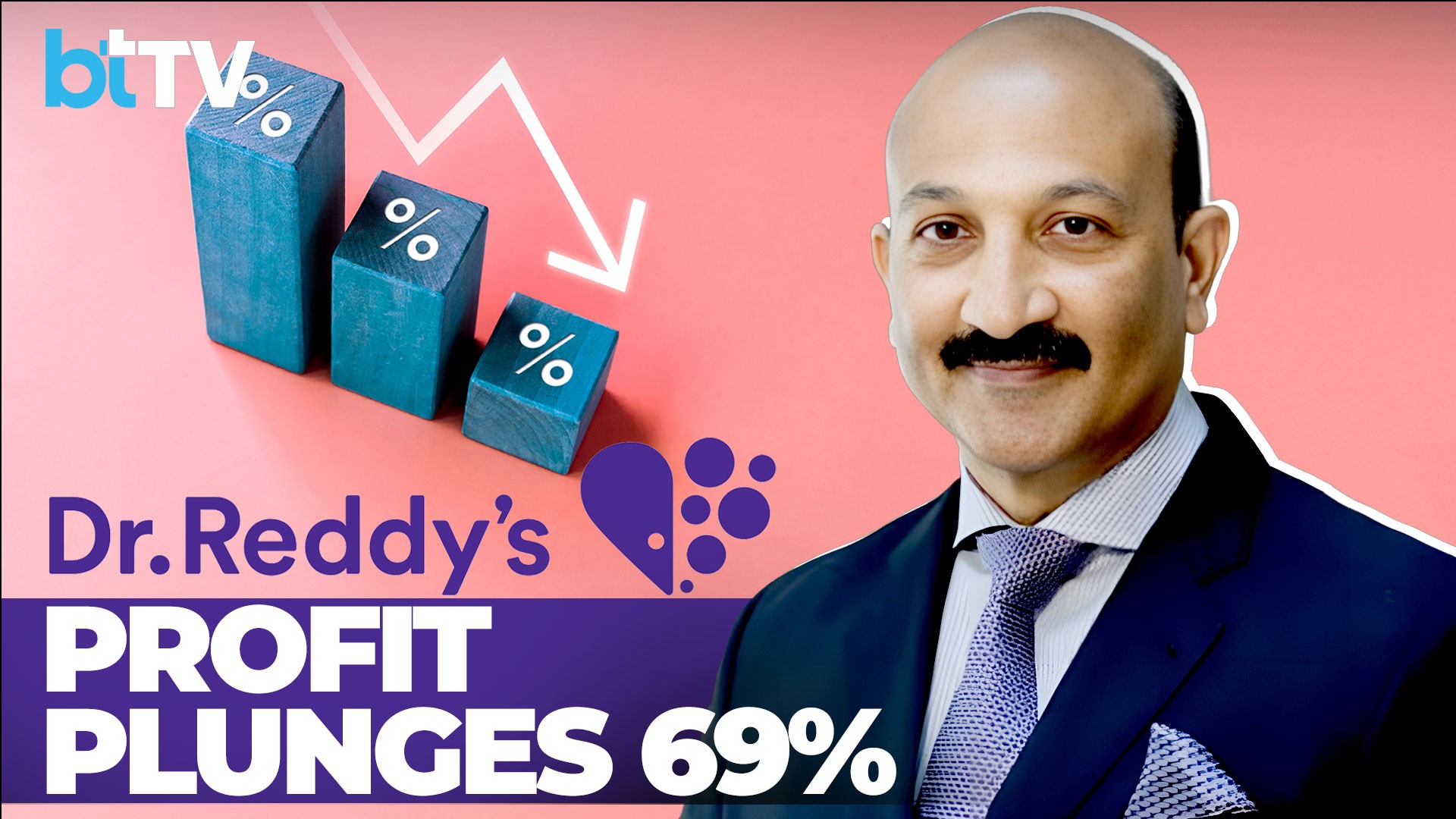 Dr Reddy's Q1 Profit Hit By Semaglutide Issue, Weaker U.S. Sales