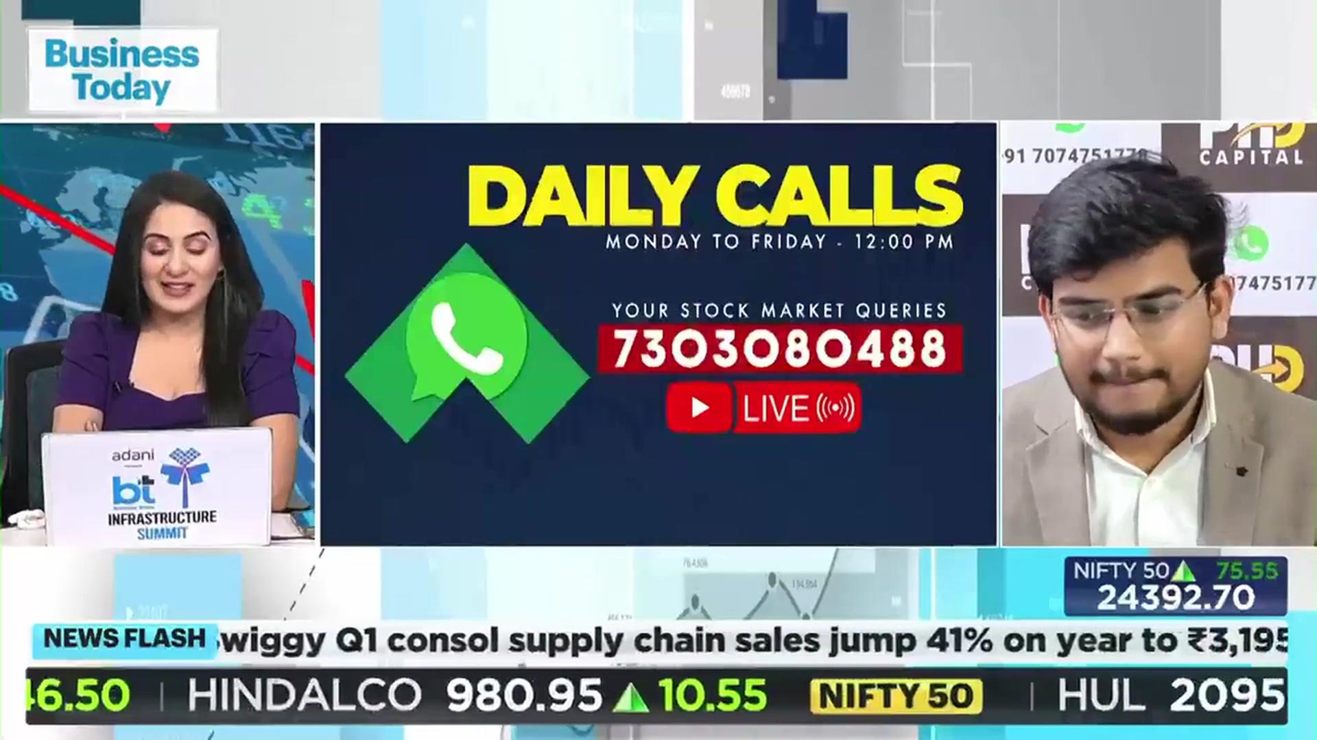 Federal Bank investors should book profits after sharp rally, wait for correction: Expert