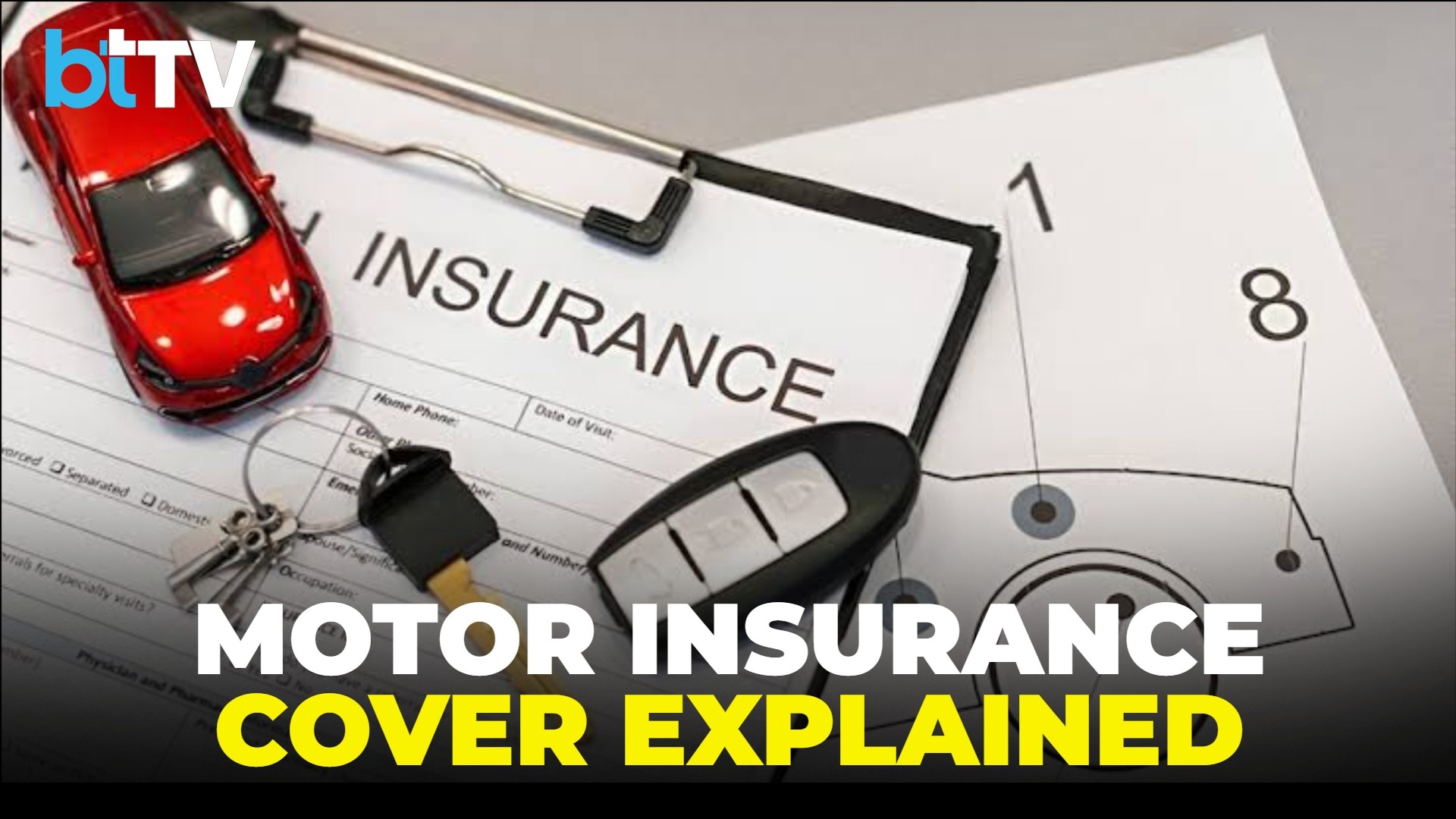 Motor Insurance Explained: Is Third-Party Car Insurance Enough? Know Before You Buy