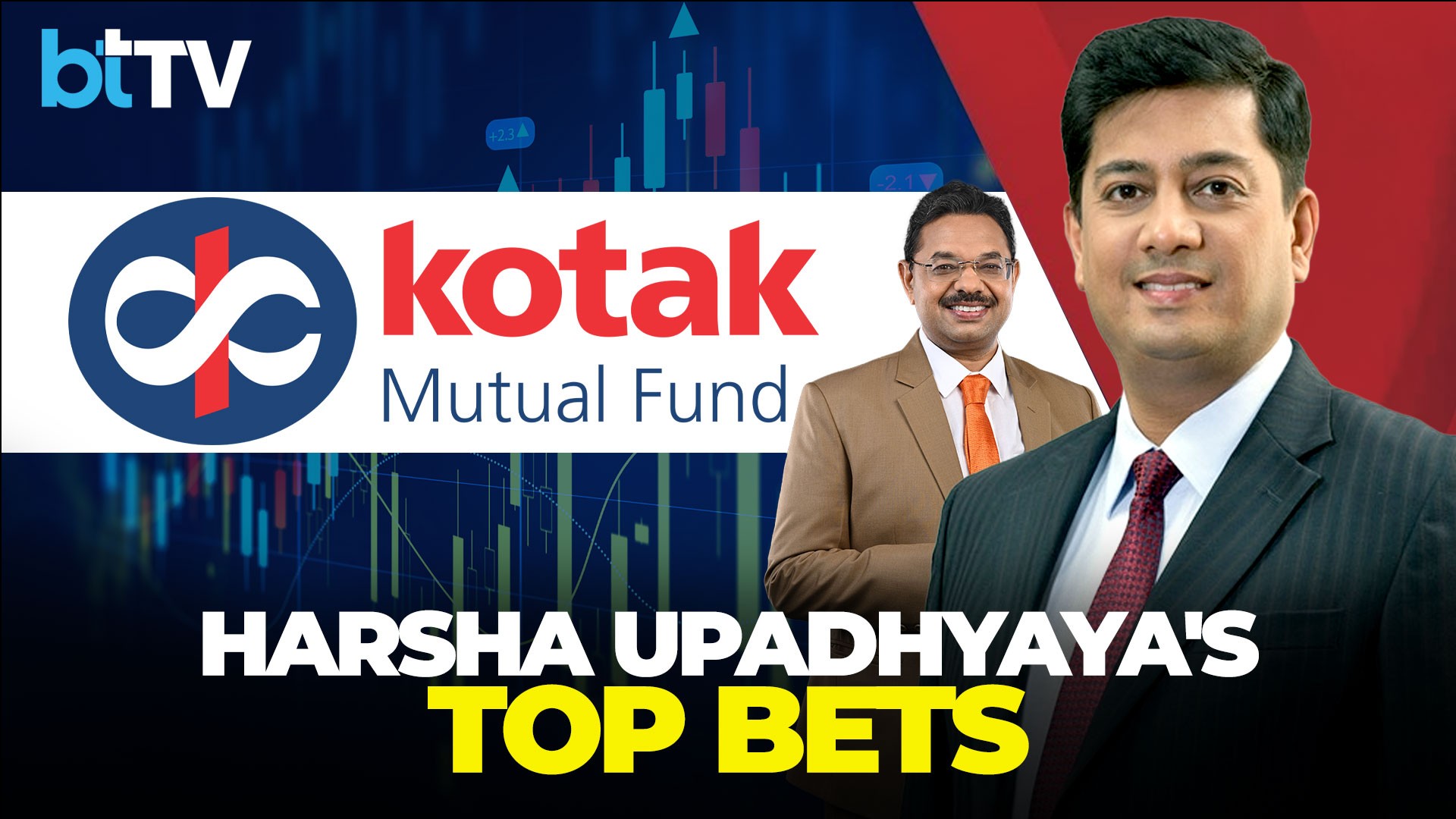 Market Guru | Harsha Upadhyaya On Kotak Flexicap, Midcap Strategy & Market Outlook