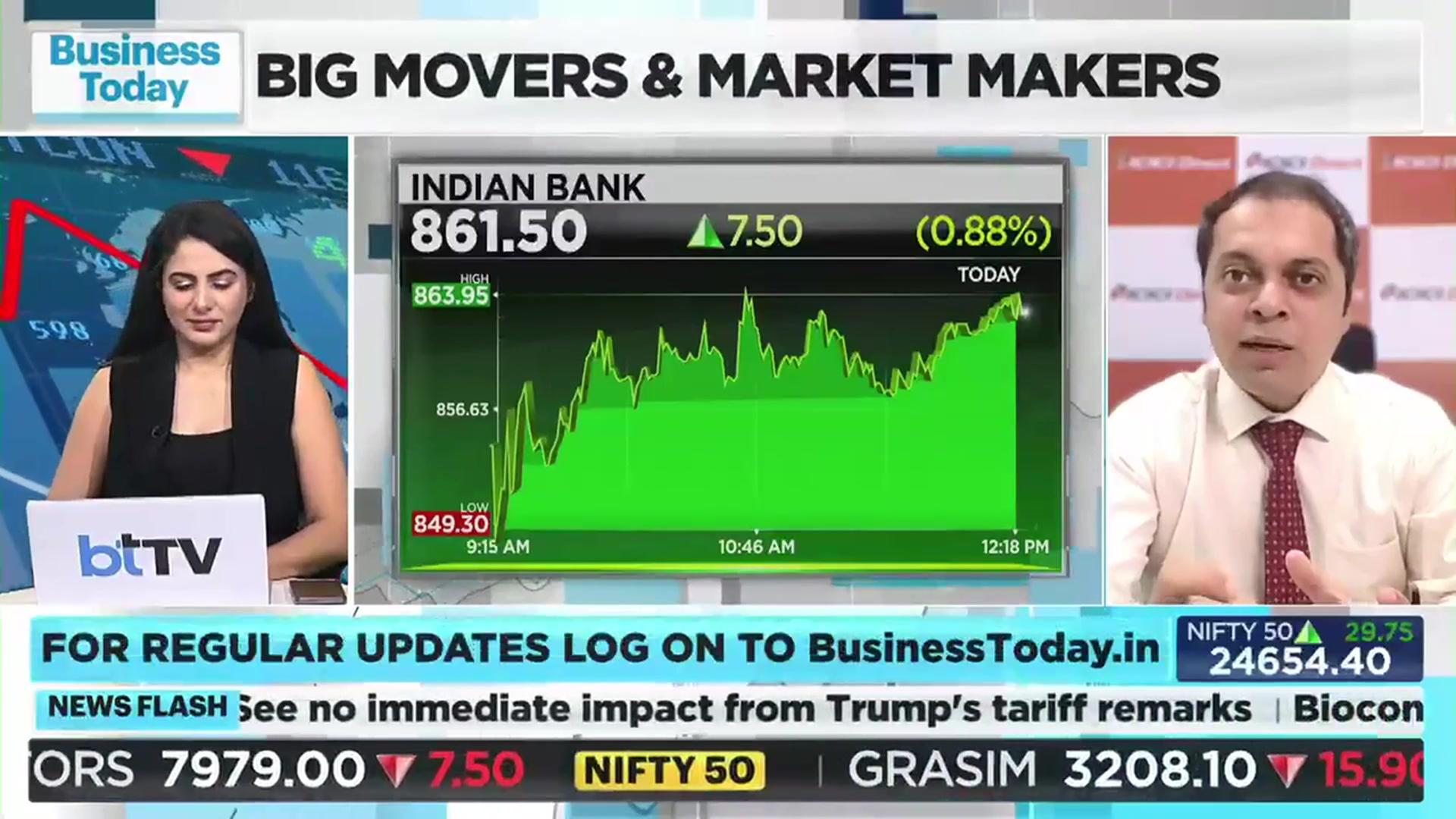 Indian Bank may rally to Rs 920 as banking stocks eye comeback, says analyst