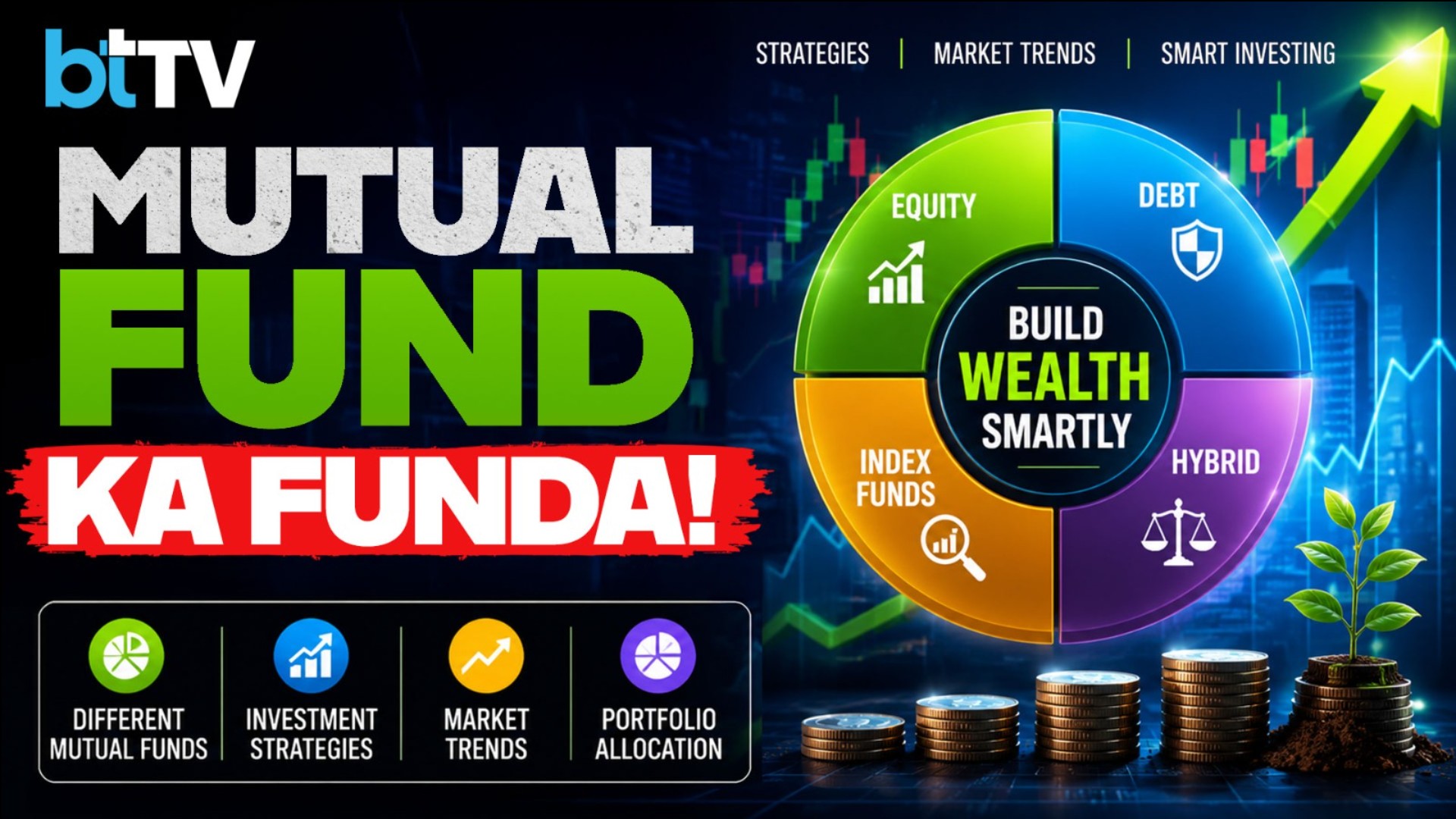Types Of Equity Mutual Funds You Can Invest | Mutual Fund Guide | Personal Finance | Money Today