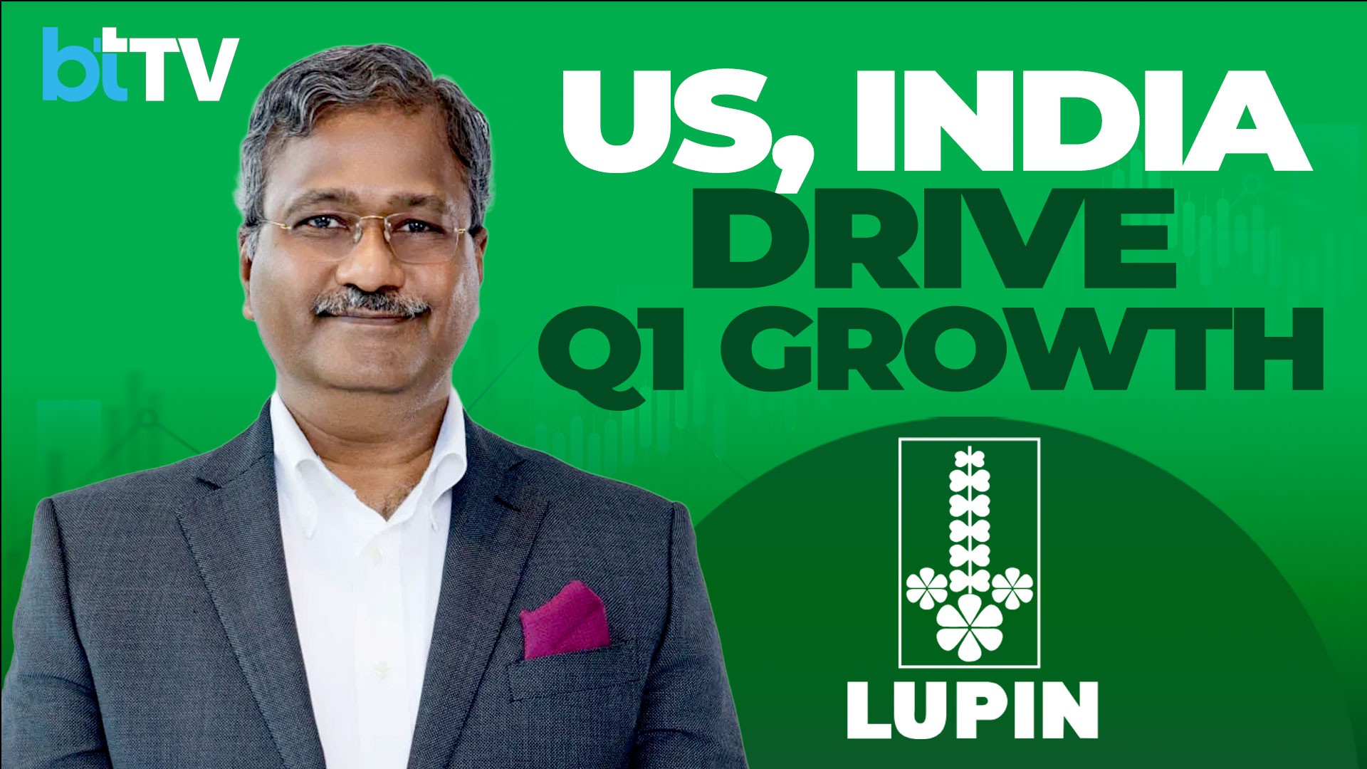 Lupin Posts 33% Sales Growth In Q1 FY27 Results