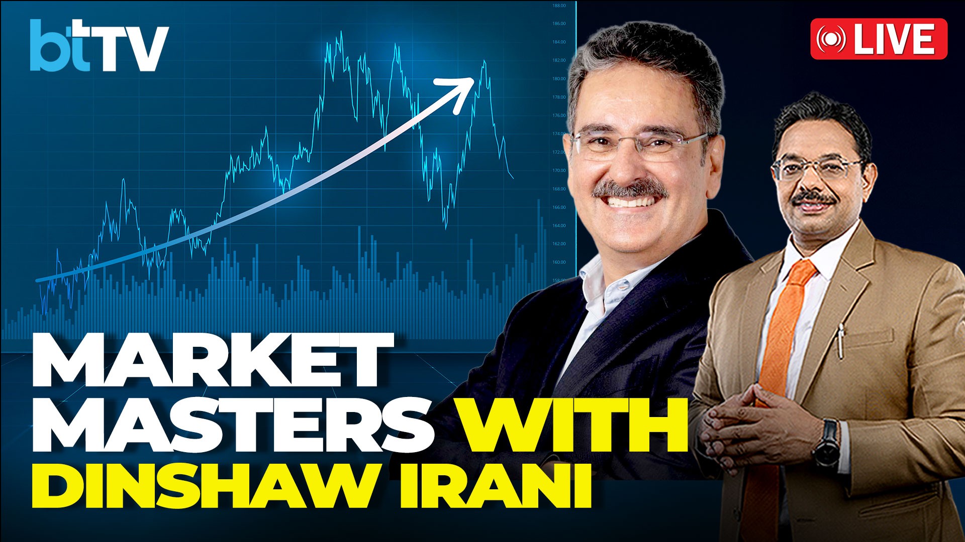 Market Masters With Dinshaw Irani | Decoding Helios Flexi Cap & Mid Cap Funds