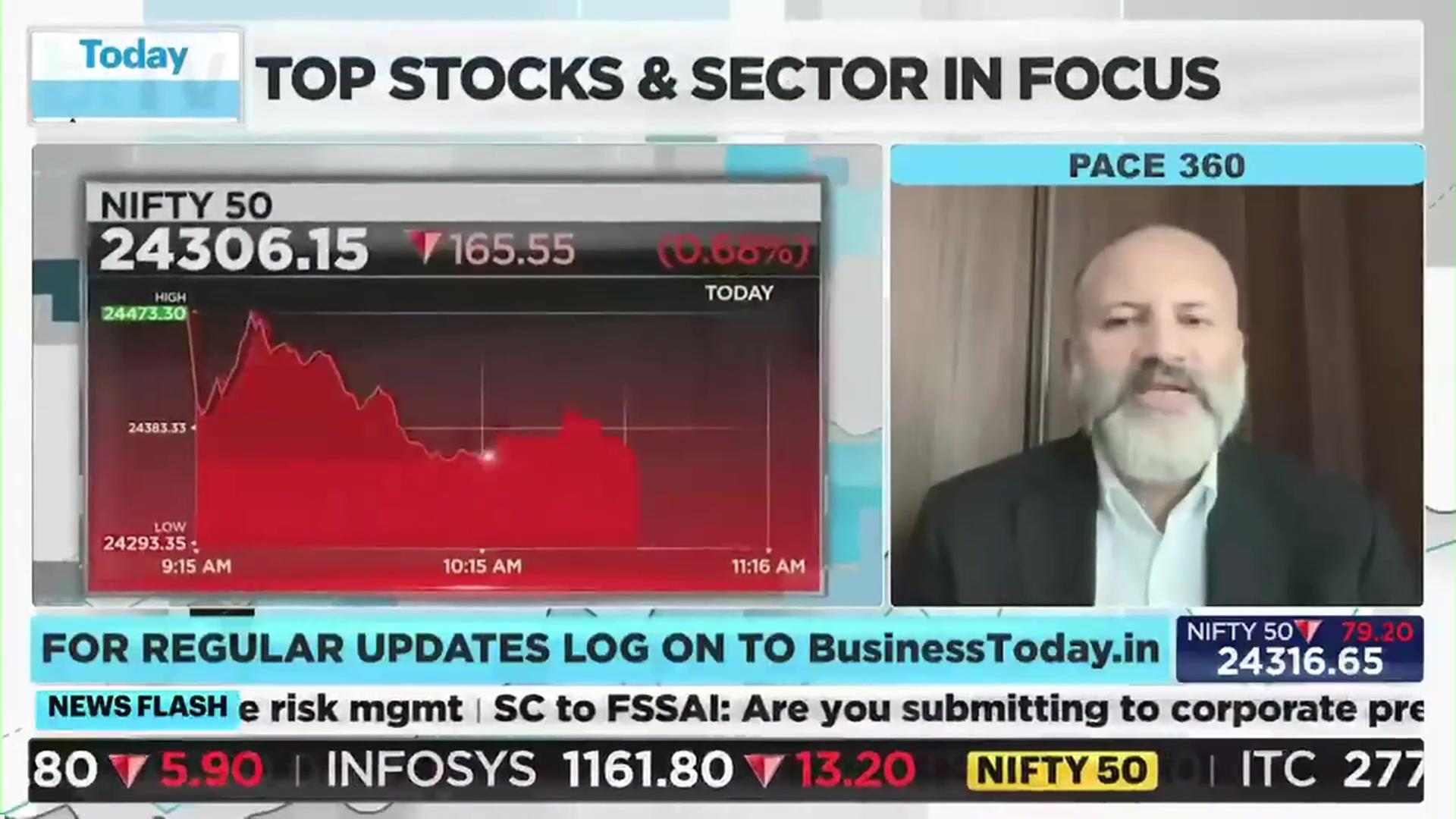 Helios Capital exits Nifty, bets on Bank Nifty as 